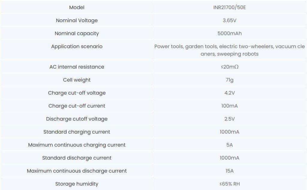 persha-zbirka-batarei-dlia-elektrovelosypeda-na-36-volt-iak-treba-i-ne-treba-robyty_55